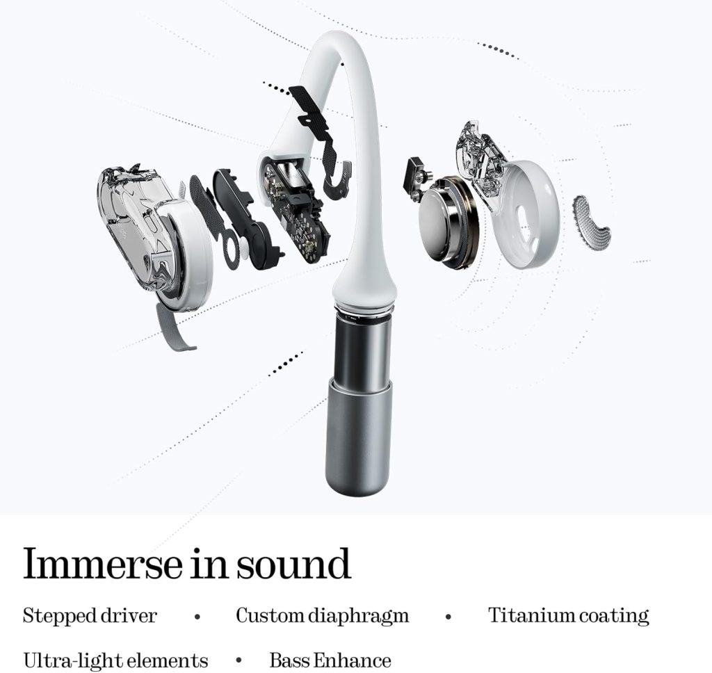 Buy Nothing Ear (Open) Open-Ear Earbuds Headphones from CMF Bangladesh at a low price in Bangladesh