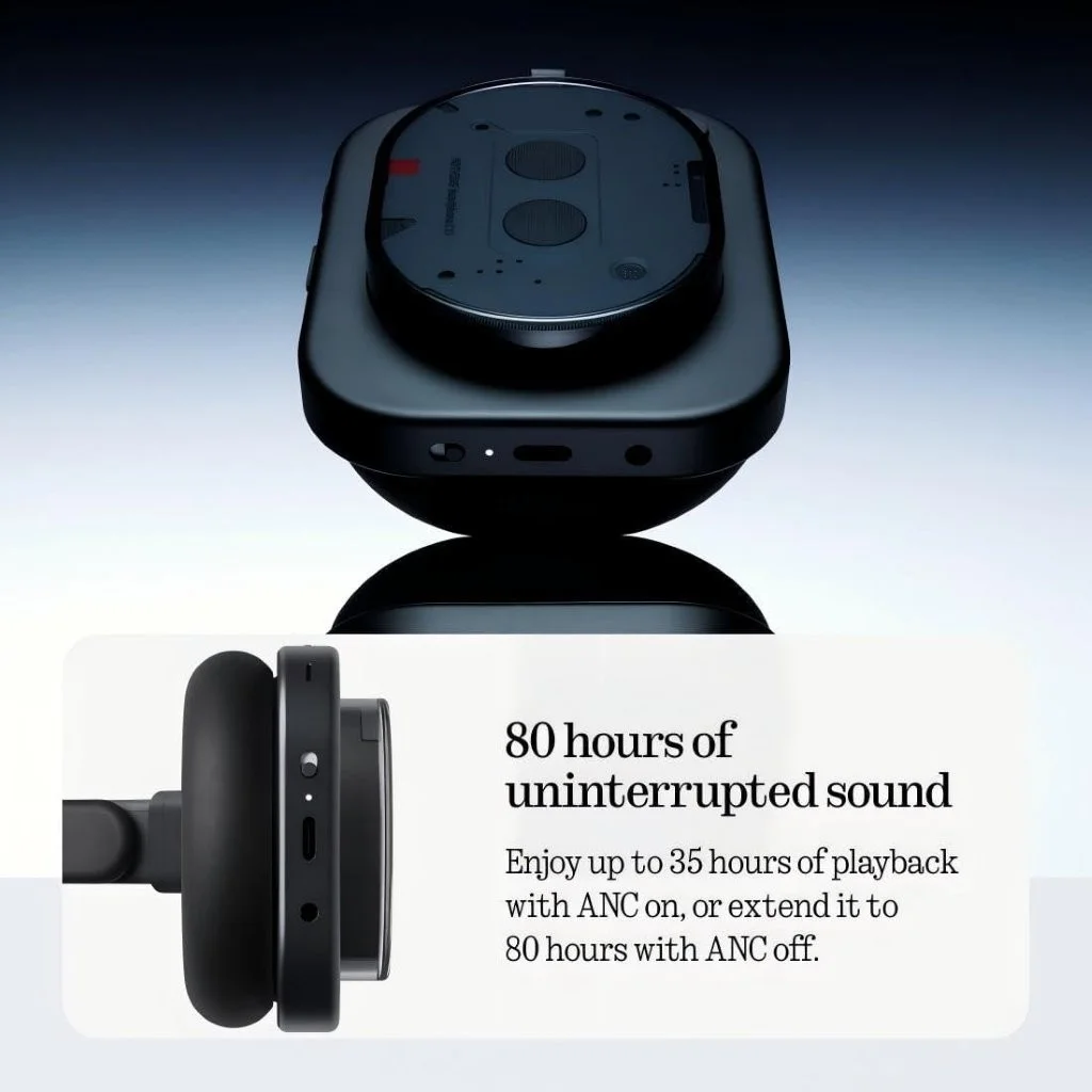 Buy Nothing Headphone 1 at low price in Bangladesh – CMF Bangladesh