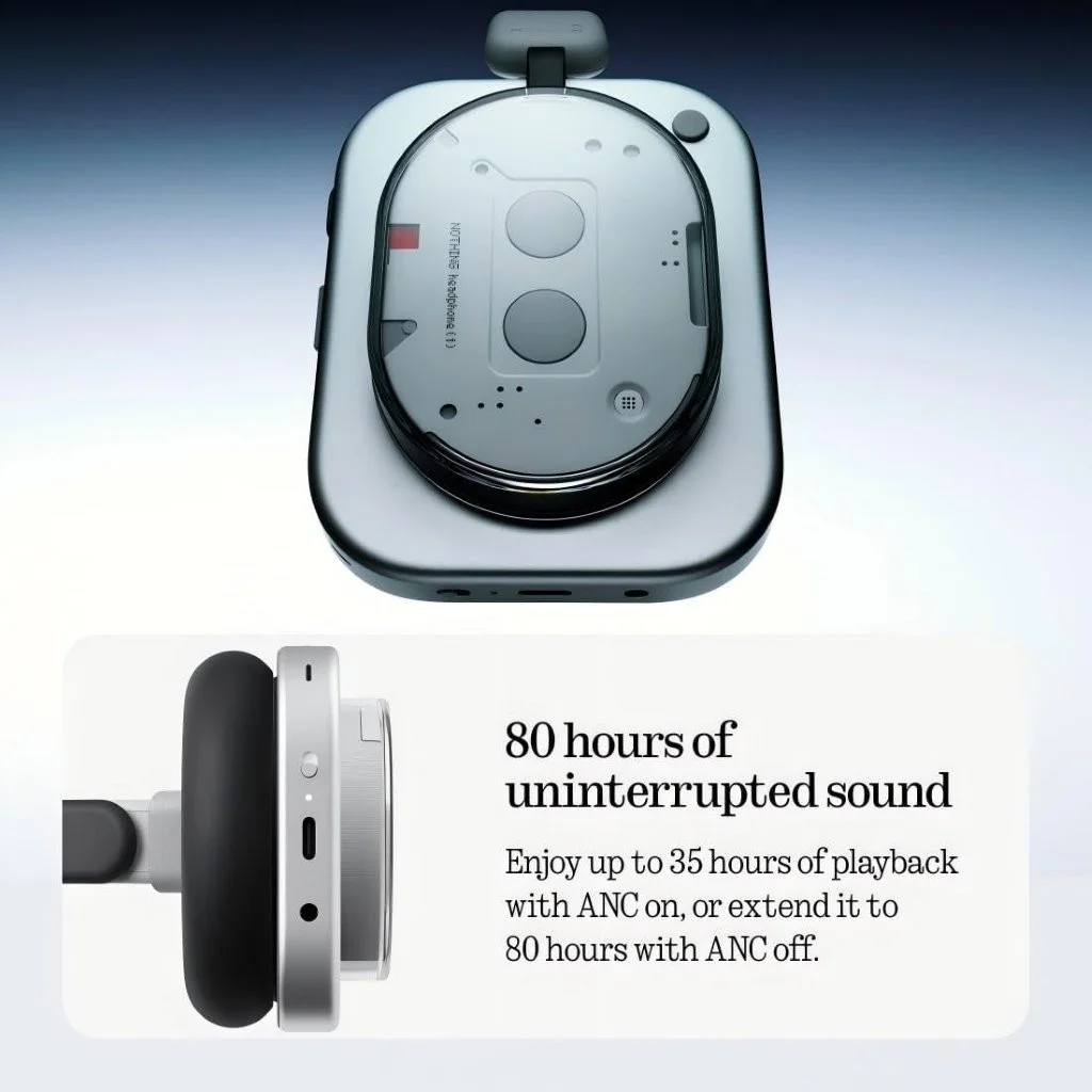 Nothing Headphone 1 Hybrid Noise Cancelling from CMF Bangladesh