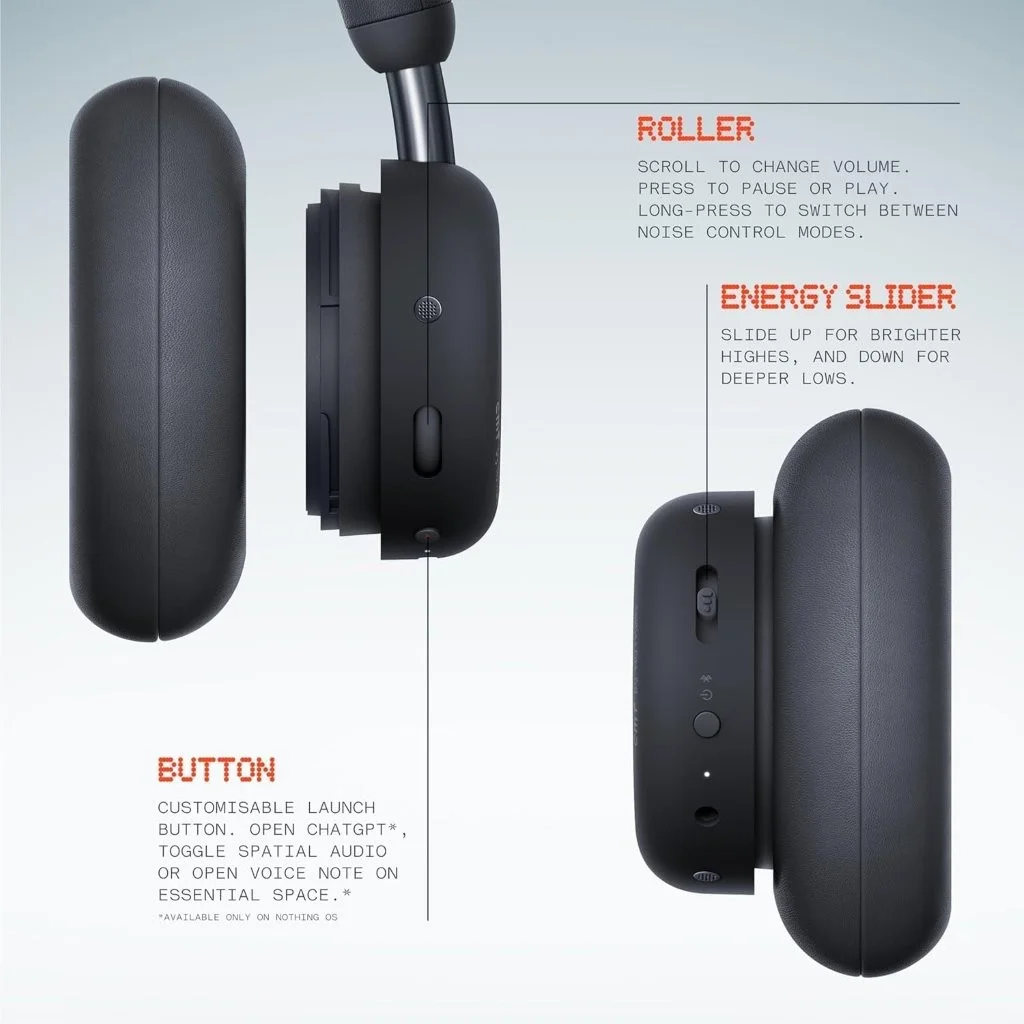 CMF Headphone Pro Hybrid ANC Headphones